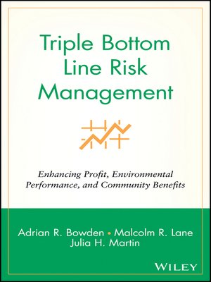 cover image of Triple Bottom Line Risk Management